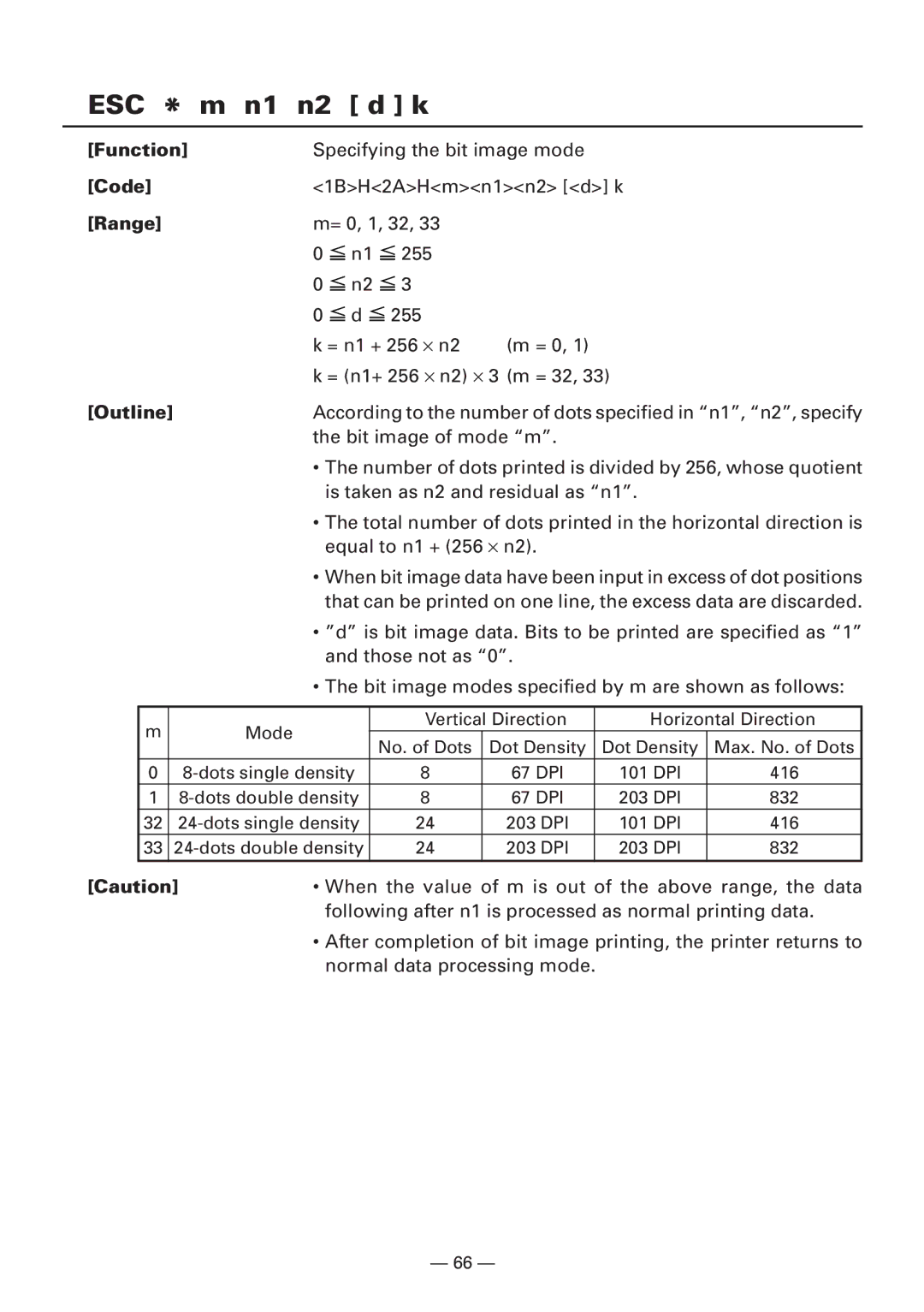 CBM America iDP3240 manual ESC * m n1 n2 d k 