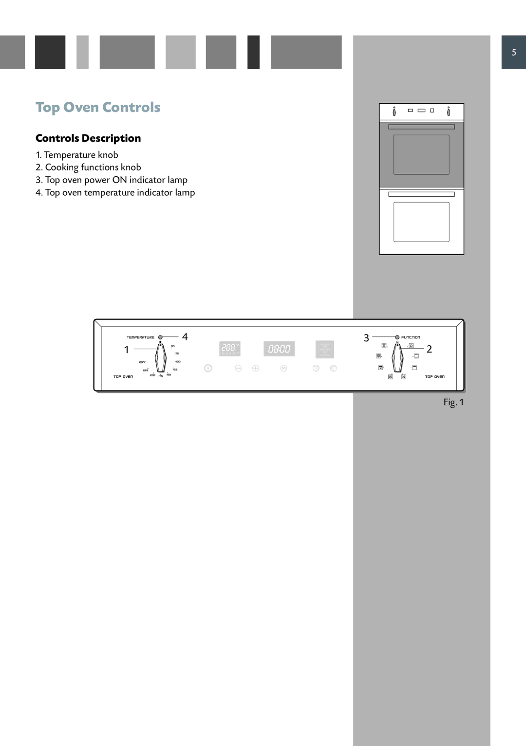 CDA 11Z6 manual Top Oven Controls, Controls Description 