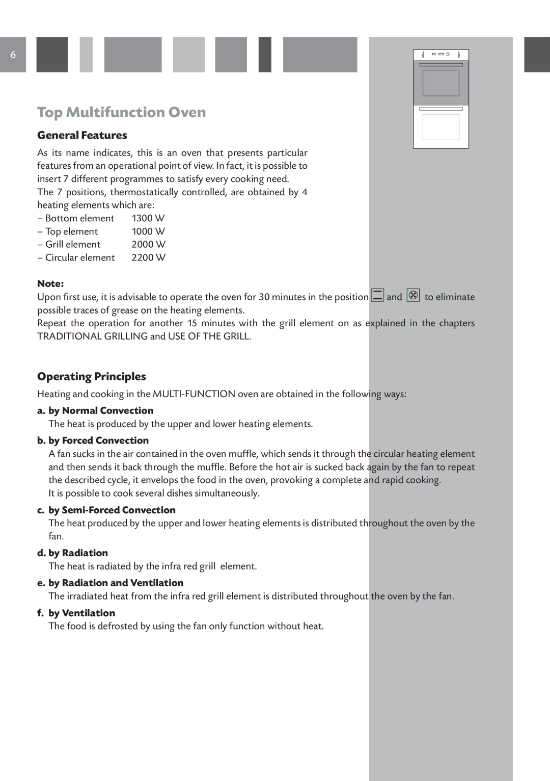 CDA 11Z6 manual Top Multifunction Oven, General Features, Operating Principles 