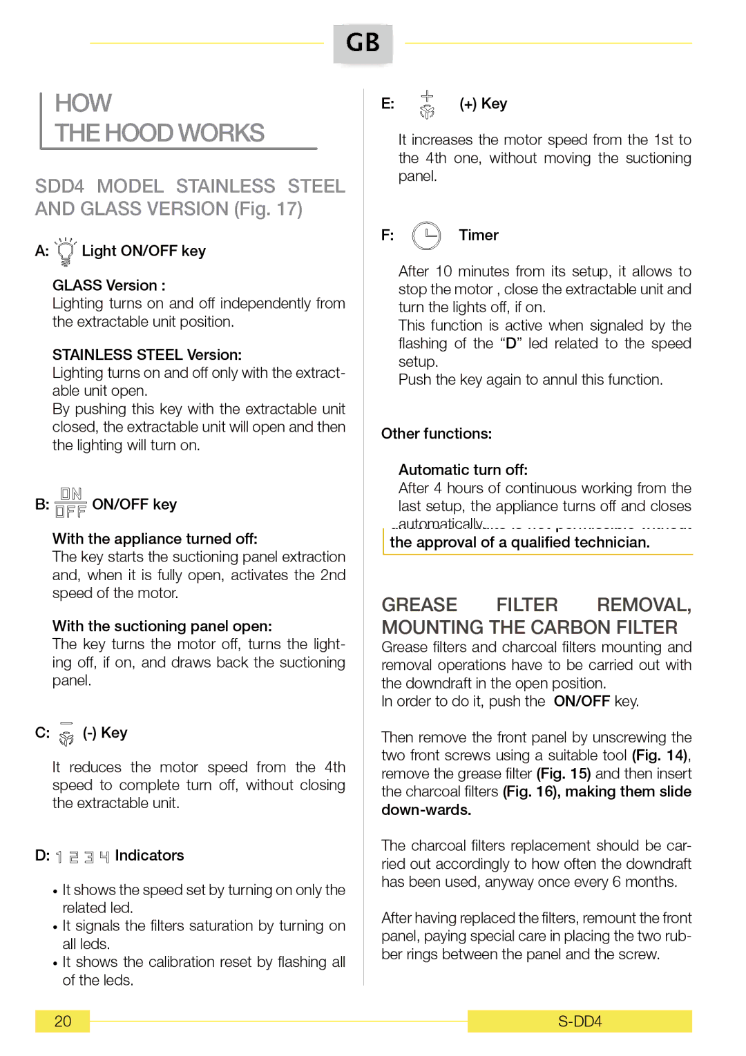 CDA 3D9BL manual 