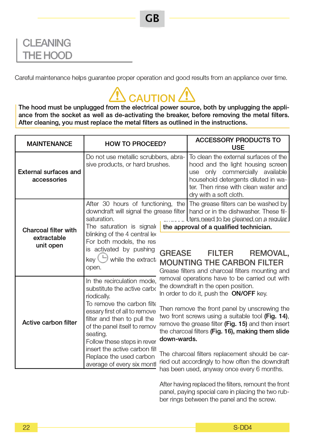 CDA 3D9BL manual 