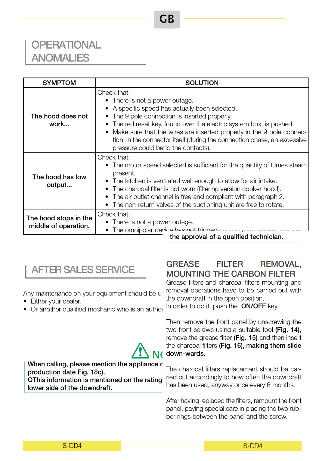 CDA 3D9BL manual 