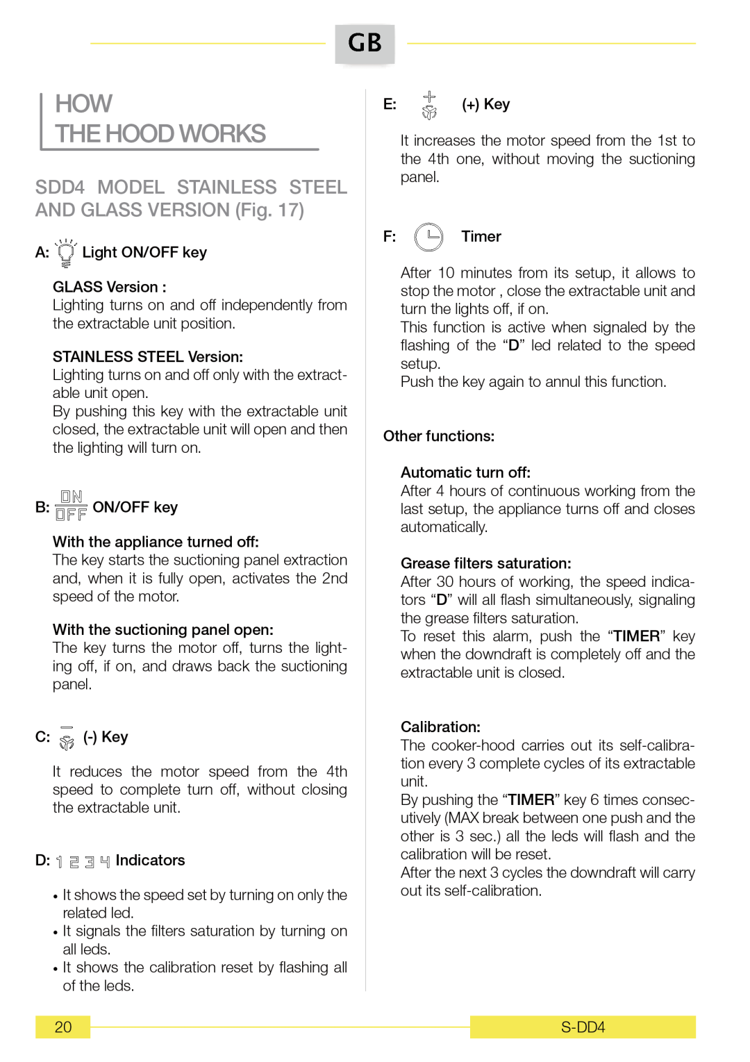 CDA 3D9BL manual 