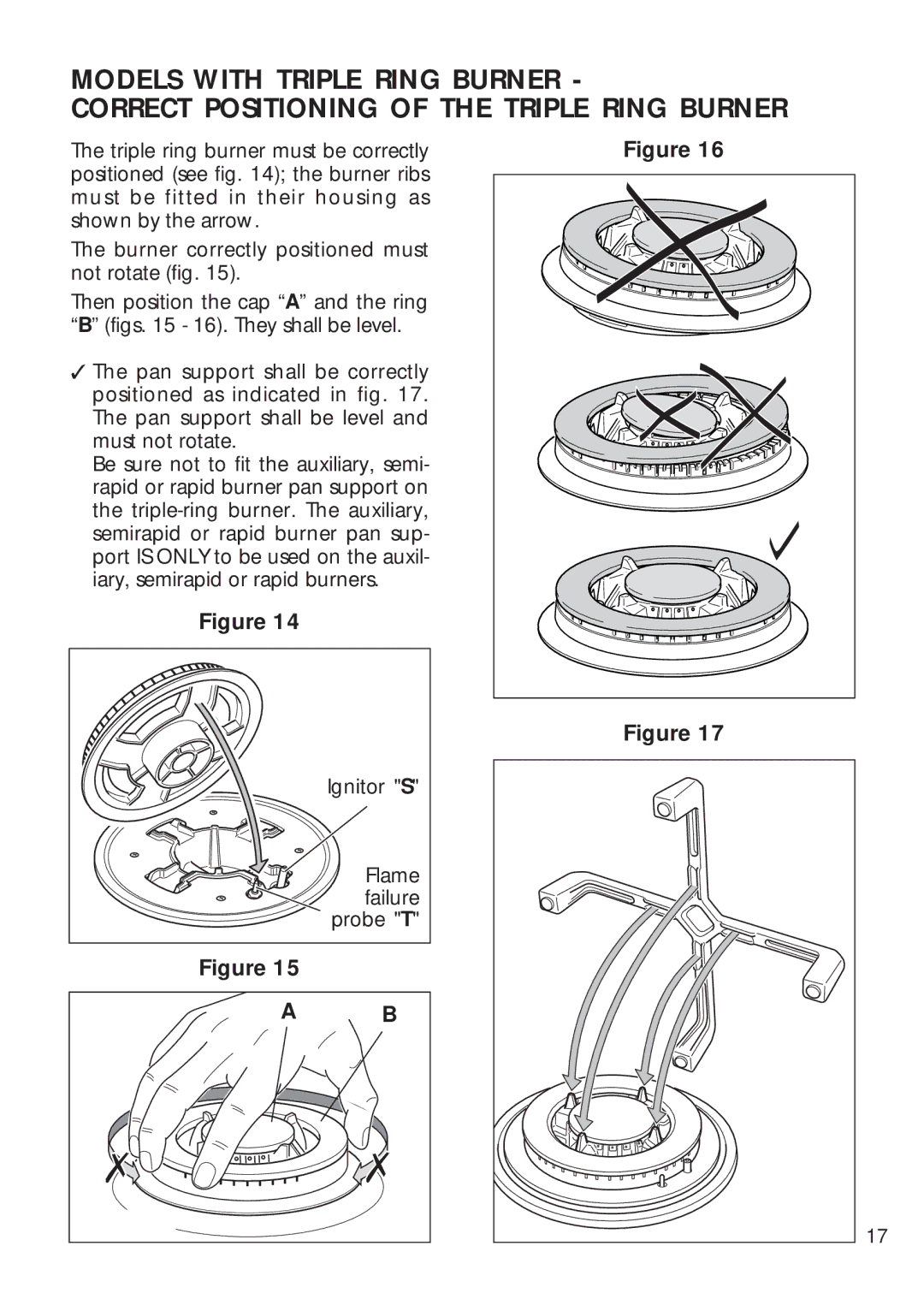 CDA 4Q4 manual Ignitor S Flame failure probe T 