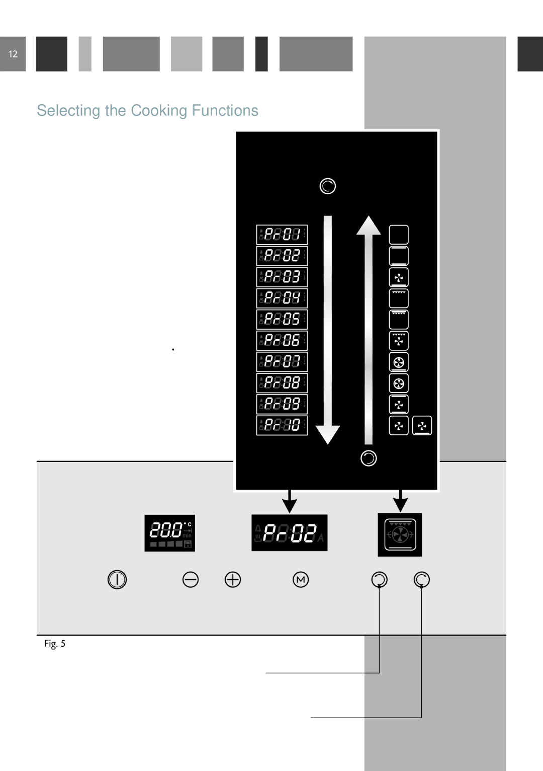 CDA 6Z6, 6V6, 6Q6 manual Selecting the Cooking Functions, Oven Cooking Function, Set Oven Function Key 