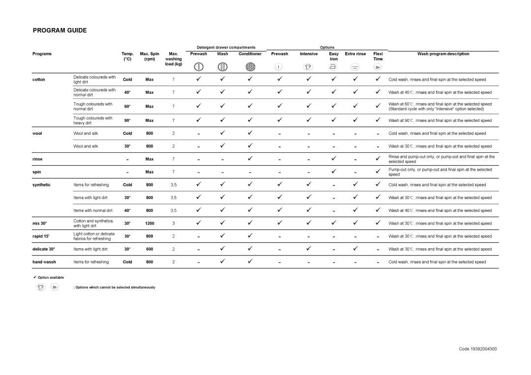 CDA C1370 manual Program Guide 