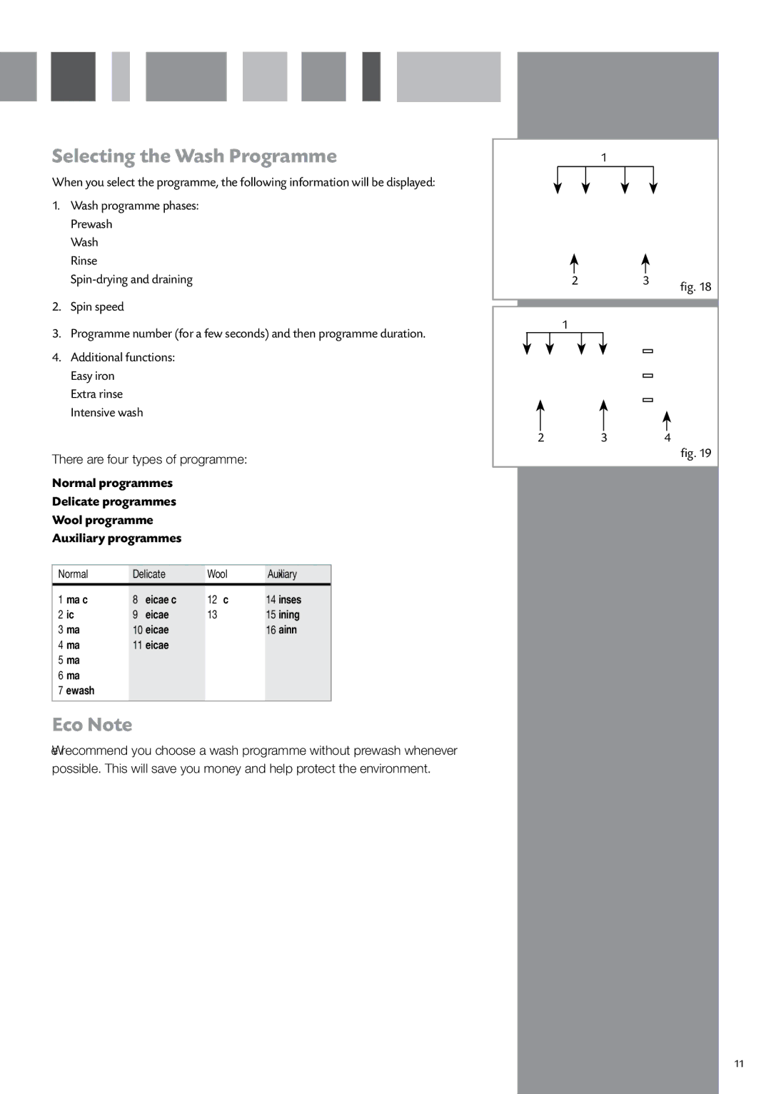 CDA CI240 manual There are four types of programme 