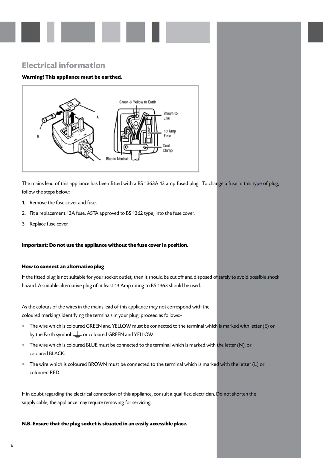 CDA CI521 manual Electrical information 