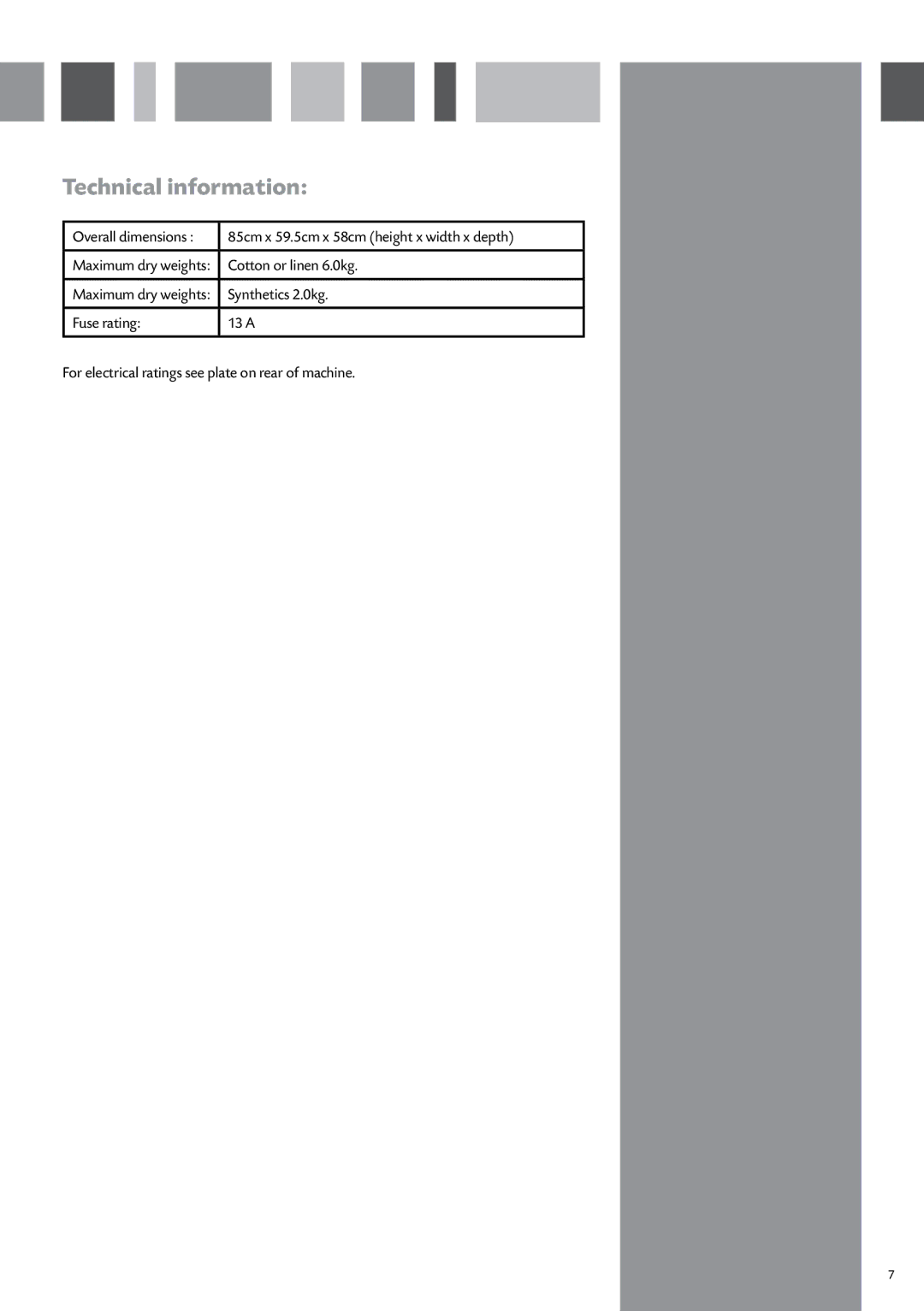 CDA CI521 manual Technical information 