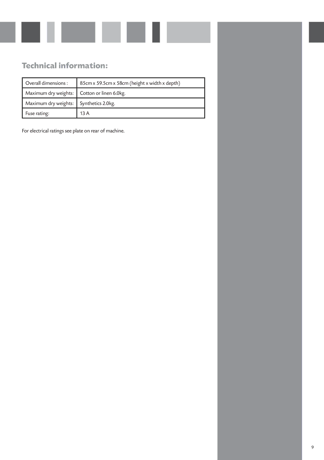 CDA CI920 manual Technical information 