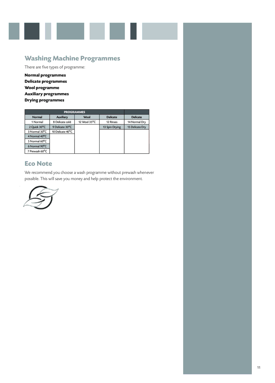 CDA CI931 manual Washing Machine Programmes 