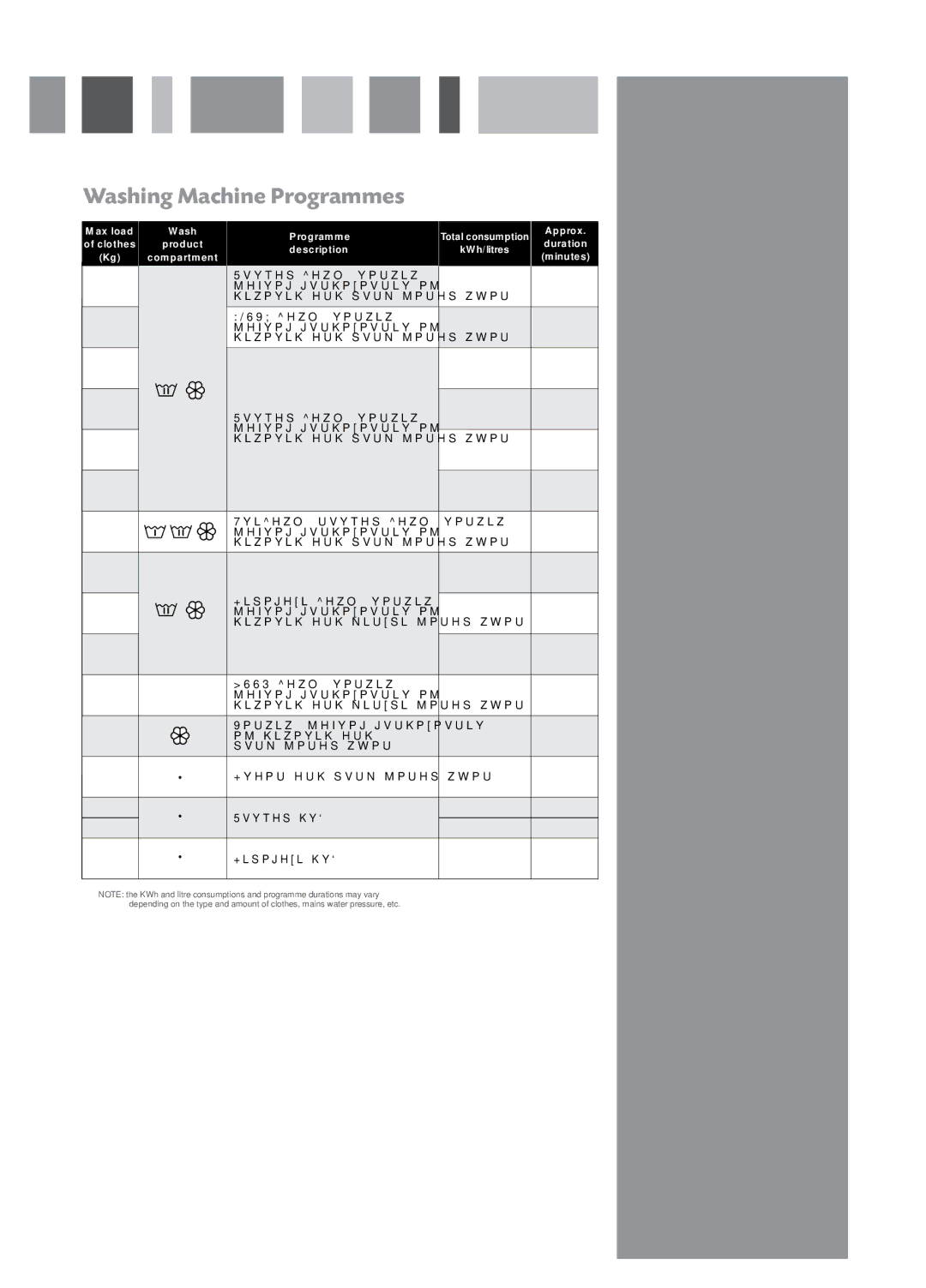 CDA CI931 manual  