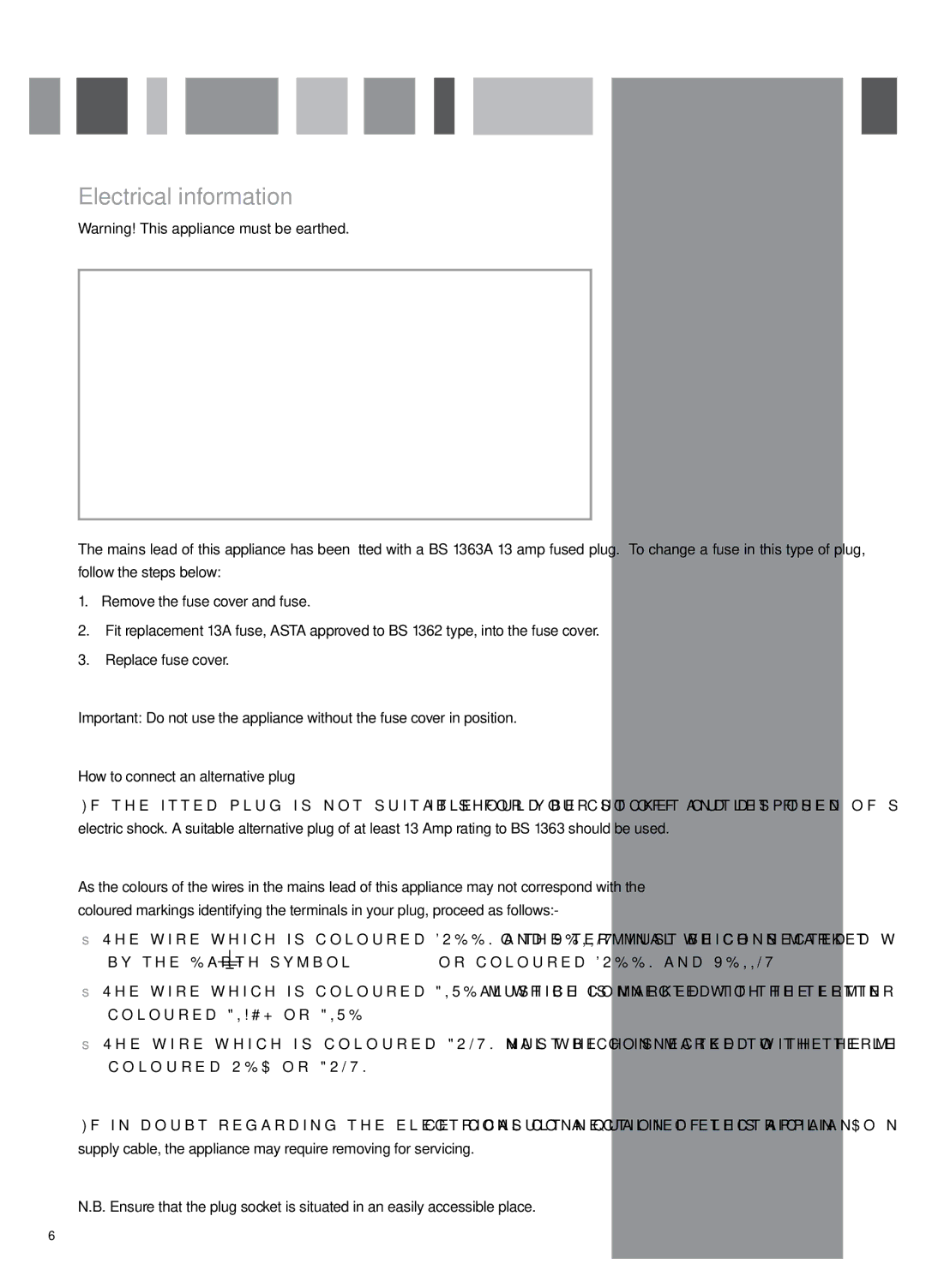 CDA CI931 manual Electrical information 