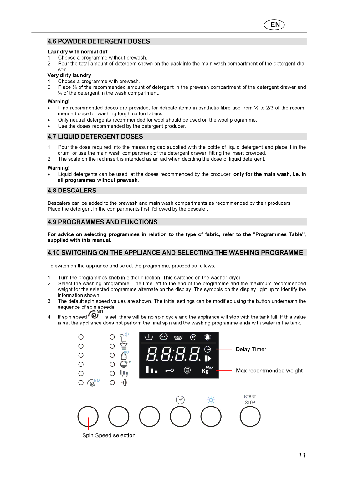 CDA CI970 manual Powder Detergent Doses, Liquid Detergent Doses, Descalers, Programmes and Functions 