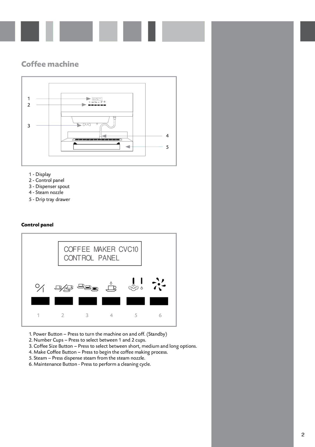 CDA CVC10SS manual Coffee machine, Control panel 