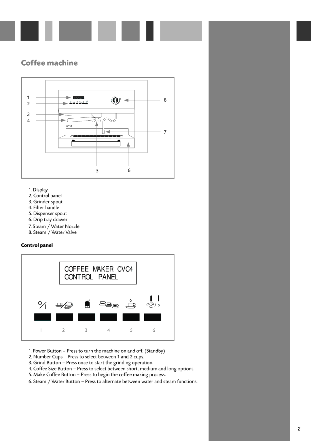 CDA CVC4SS manual Coffee machine, Control panel 