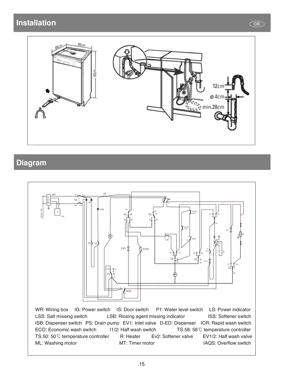 CDA CW493 BL/WH/SS manual Installation Diagram 