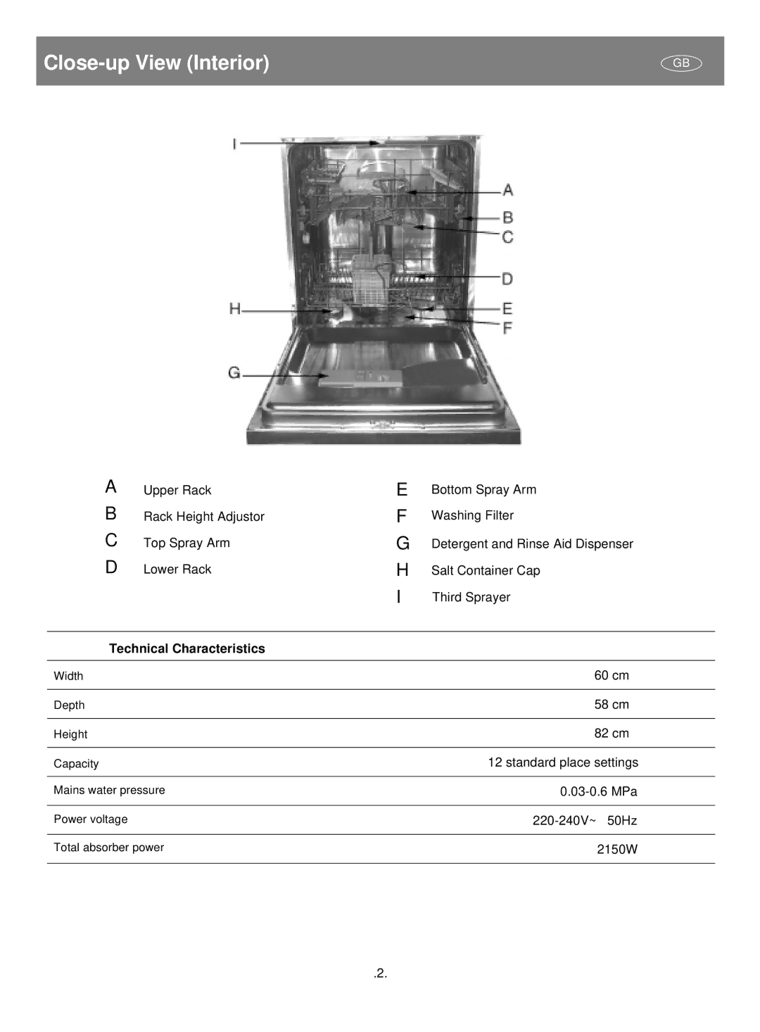 CDA CW493 BL/WH/SS manual Close-up View Interior, Technical Characteristics 