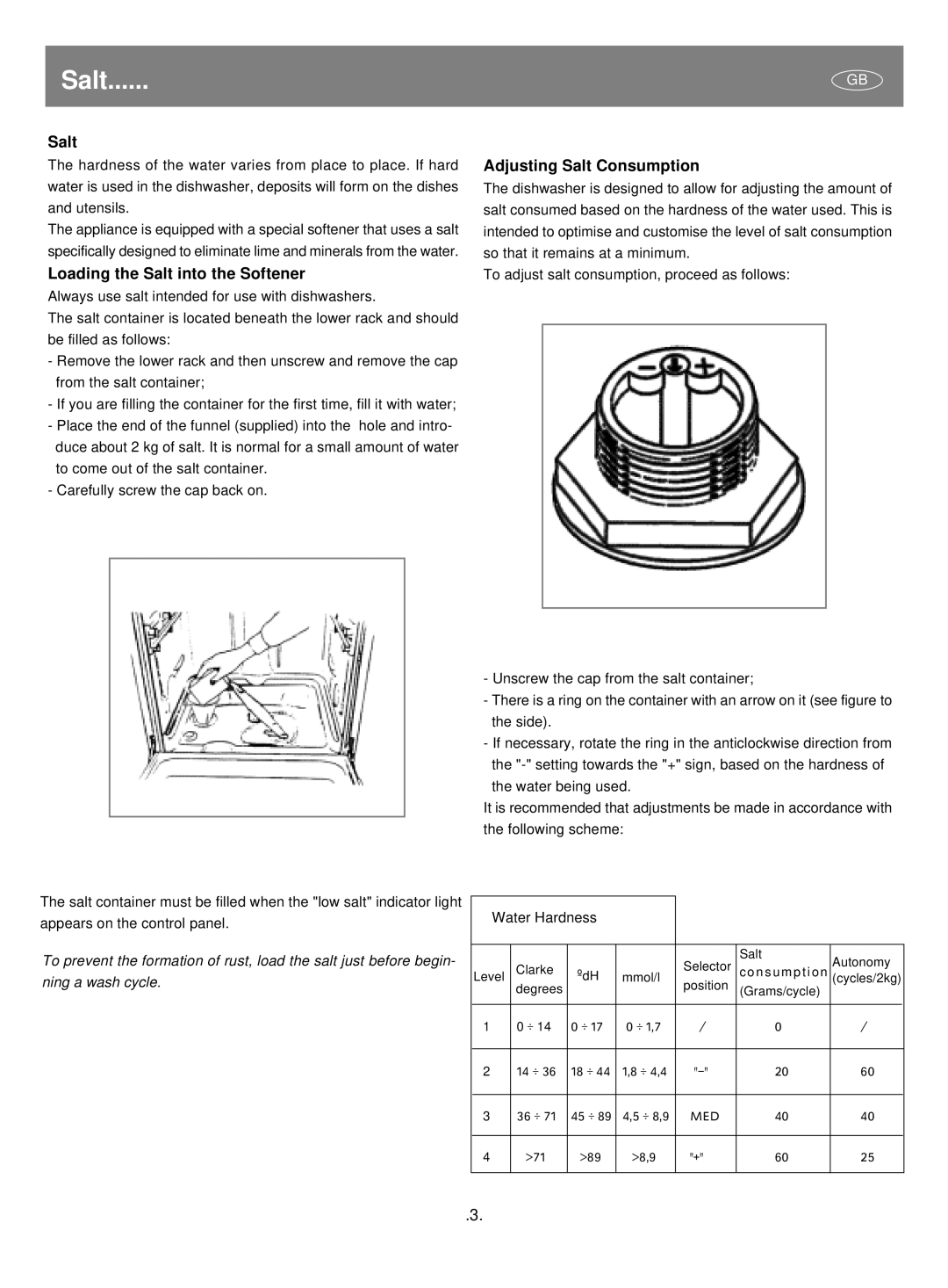 CDA CW493 BL/WH/SS manual Loading the Salt into the Softener, Adjusting Salt Consumption 