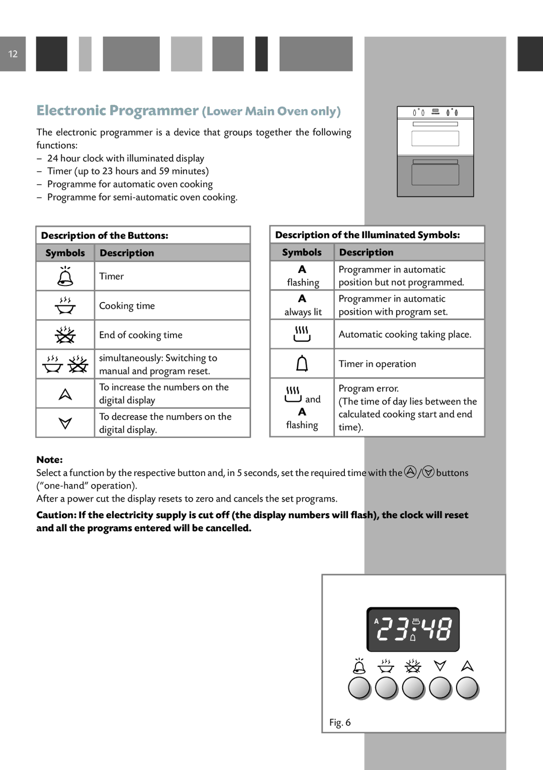 CDA DC730 manual Electronic Programmer Lower Main Oven only, Description of the Buttons Symbols Description 