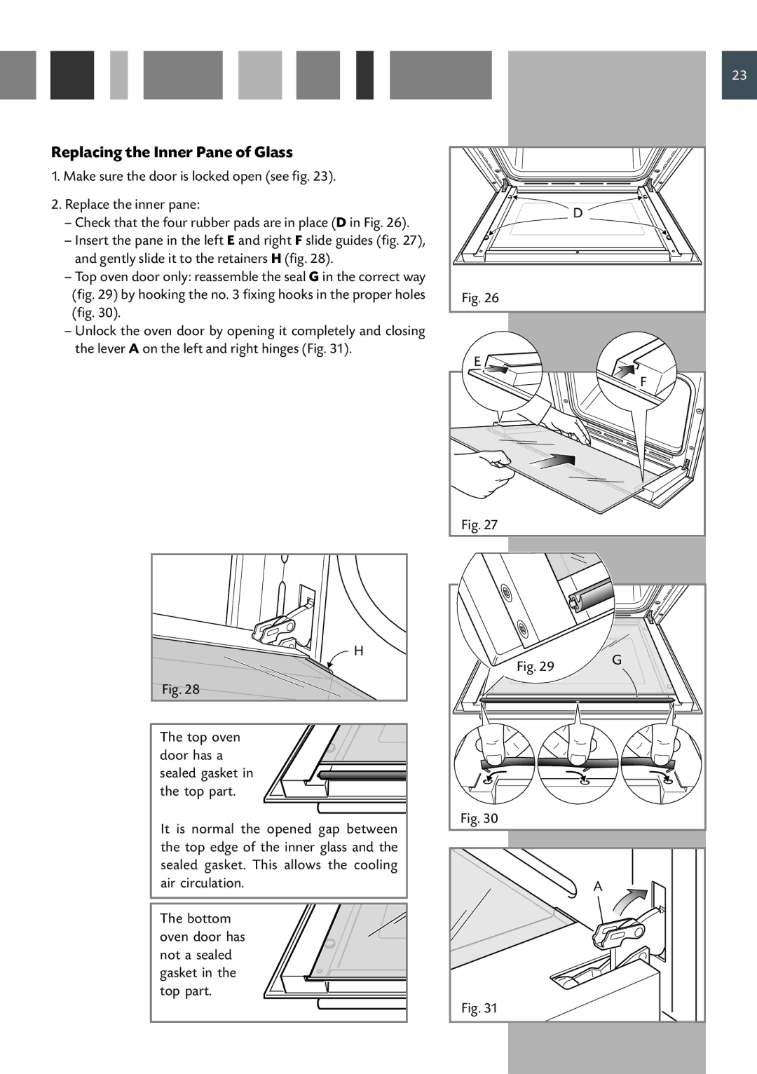 CDA DC730 manual Replacing the Inner Pane of Glass 