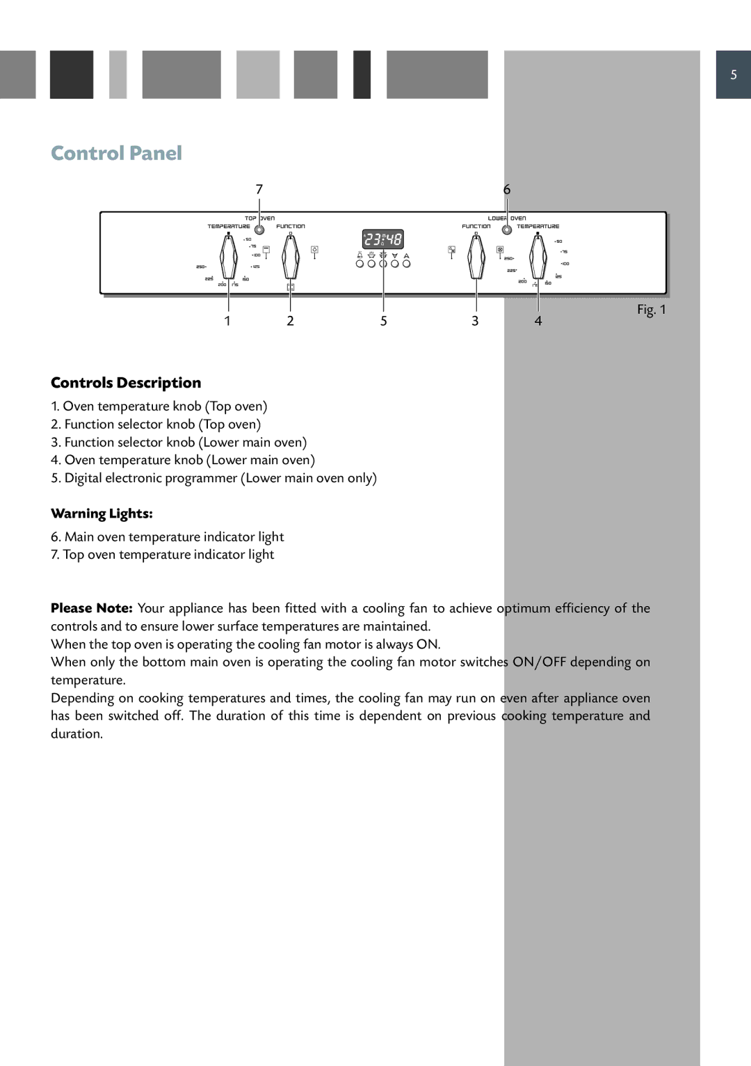 CDA DC730 manual Control Panel, Controls Description 