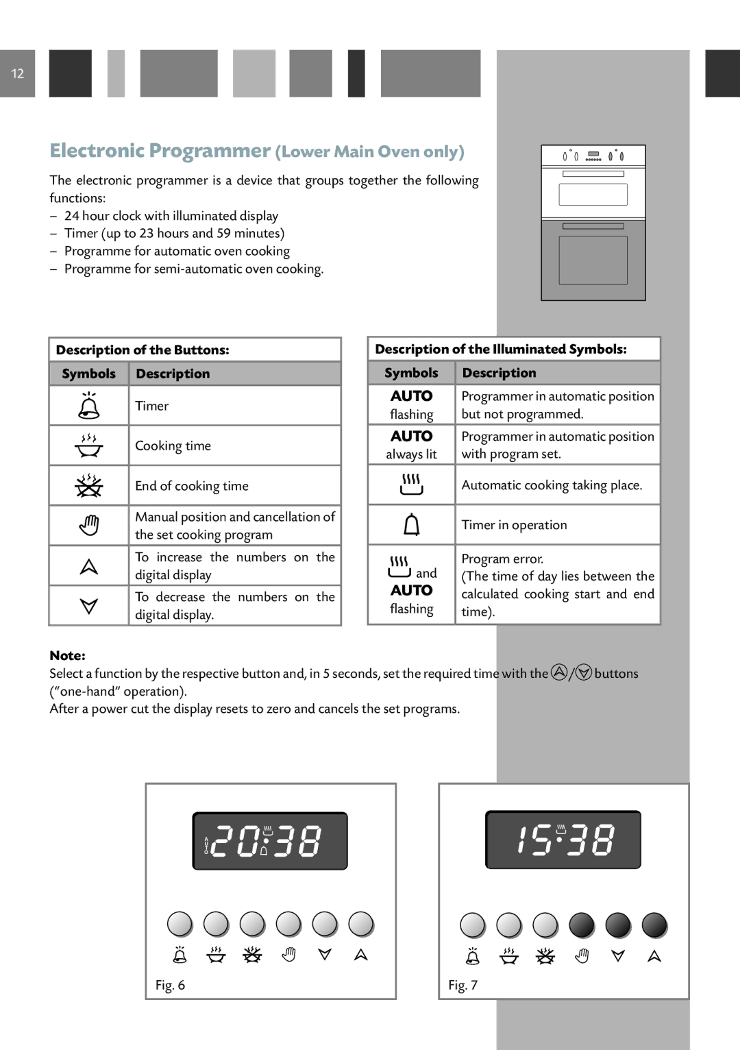 CDA DC930 manual Electronic Programmer Lower Main Oven only, Description of the Buttons Symbols Description 