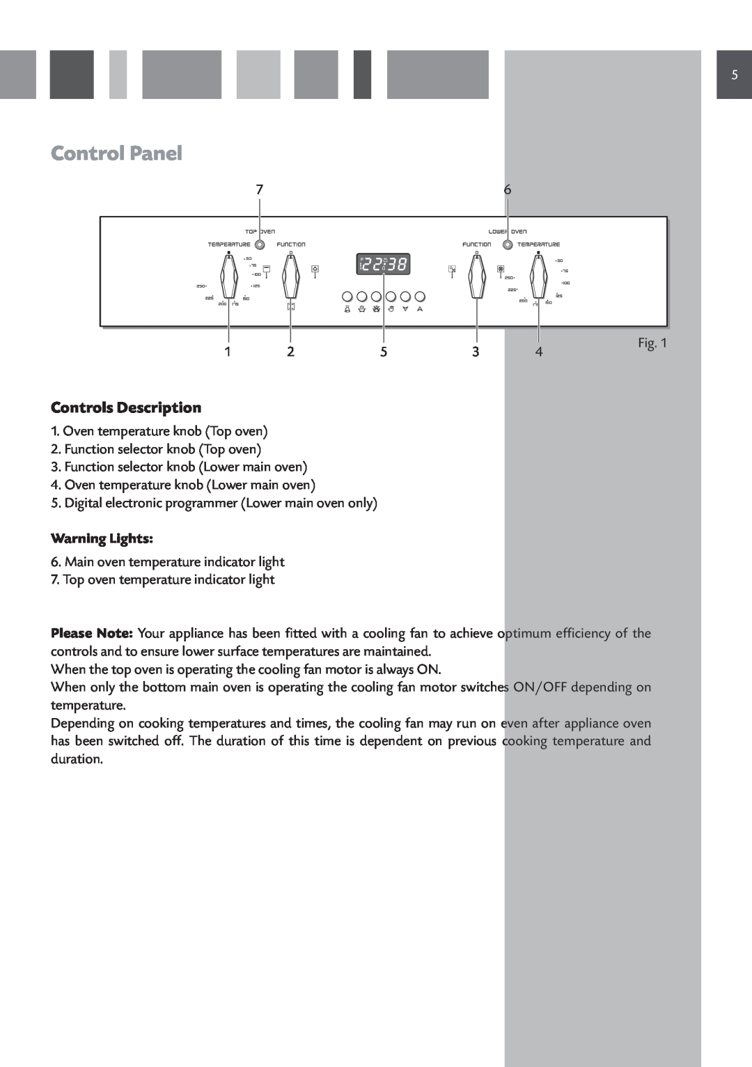 CDA DC930 manual Control Panel, Controls Description, Warning Lights 
