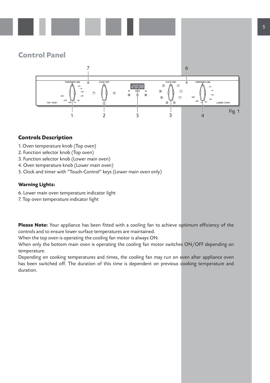 CDA DV 710 manual Control Panel, Controls Description 