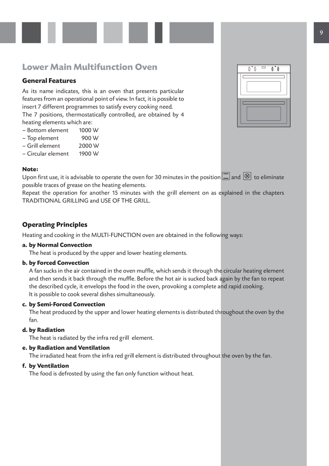 CDA DV 710 manual Lower Main Multifunction Oven, By Forced Convection 