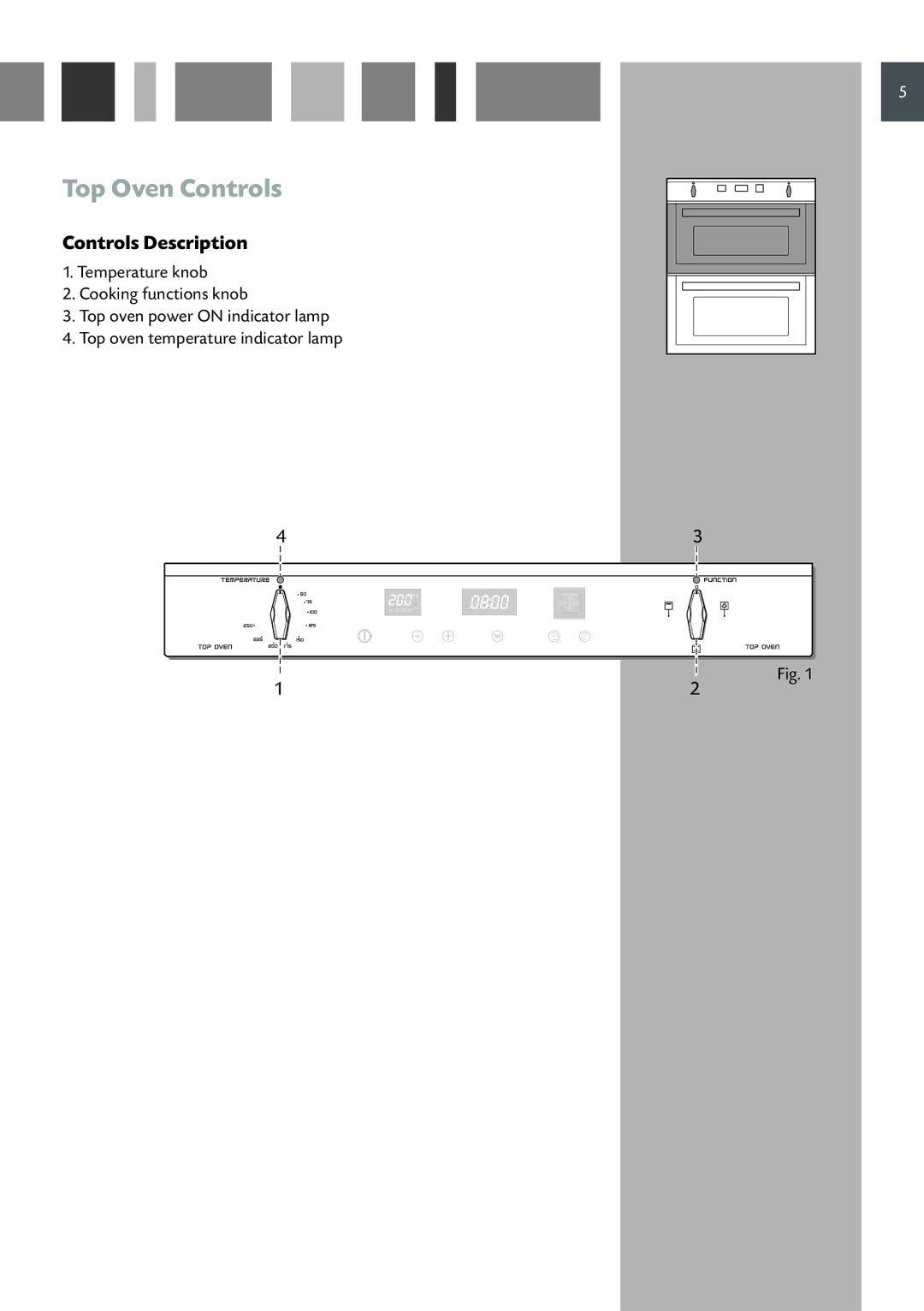 CDA DV 770 manual Top Oven Controls, Controls Description 