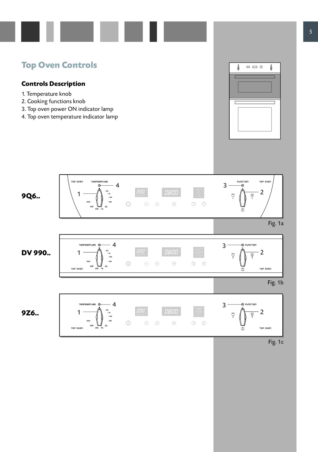 CDA 9Z6, DV 990, 9Q6 manual Top Oven Controls, Controls Description 