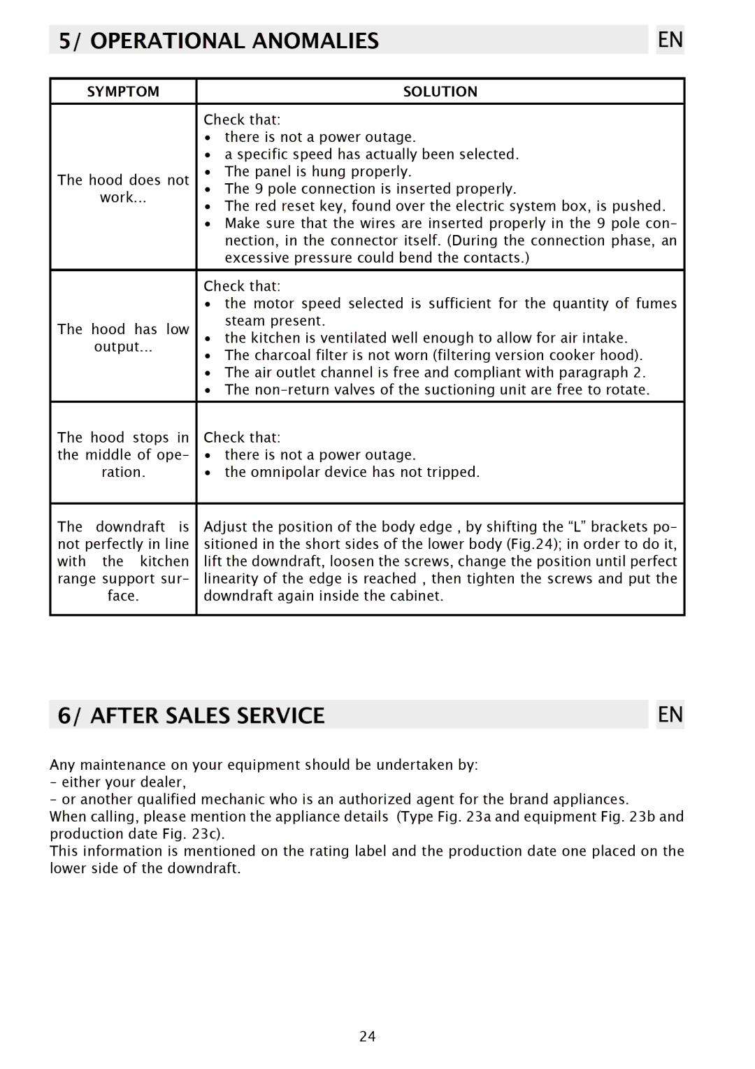 CDA EDD9BL manual 