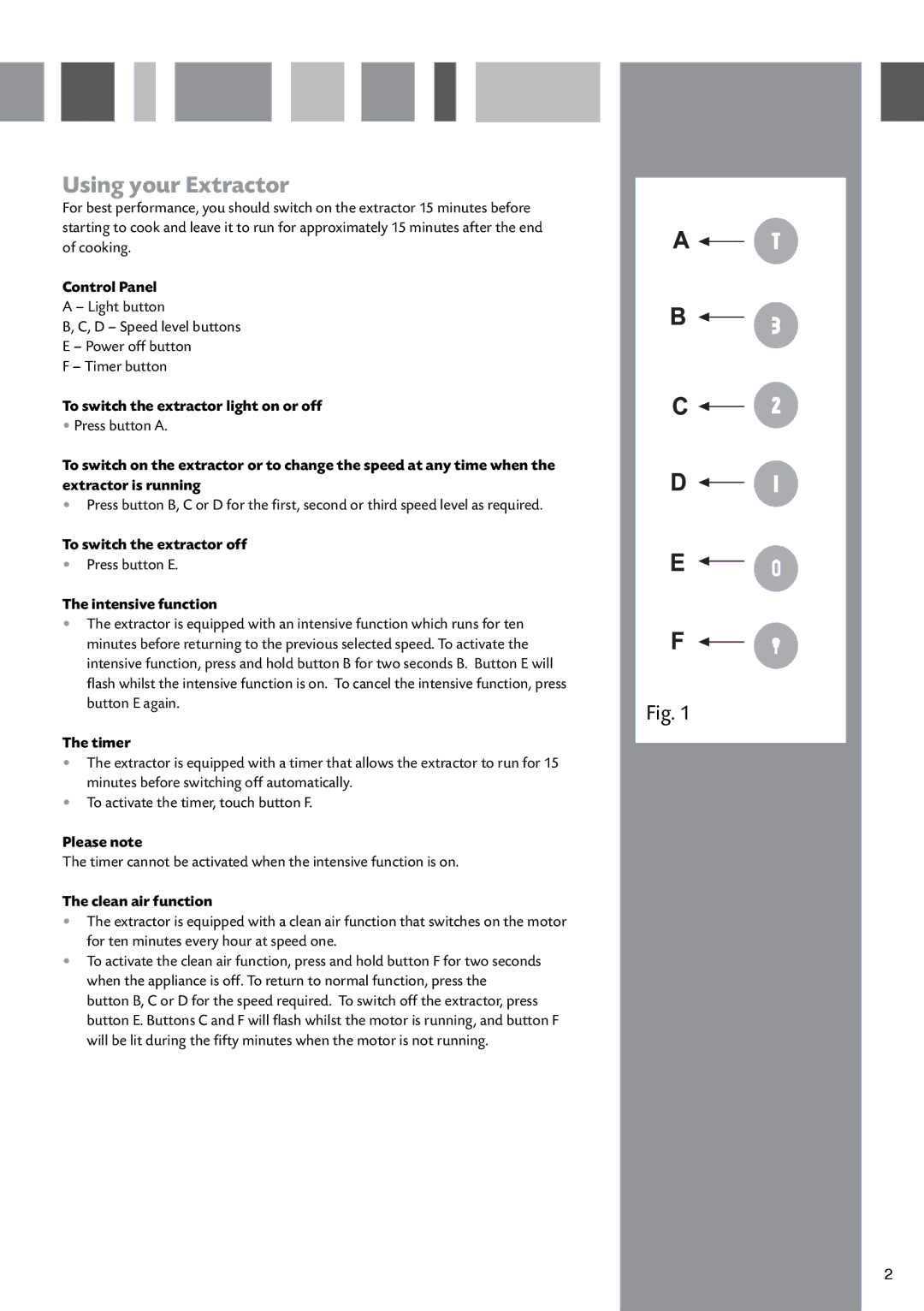 CDA EVCK4 manual Using your Extractor 