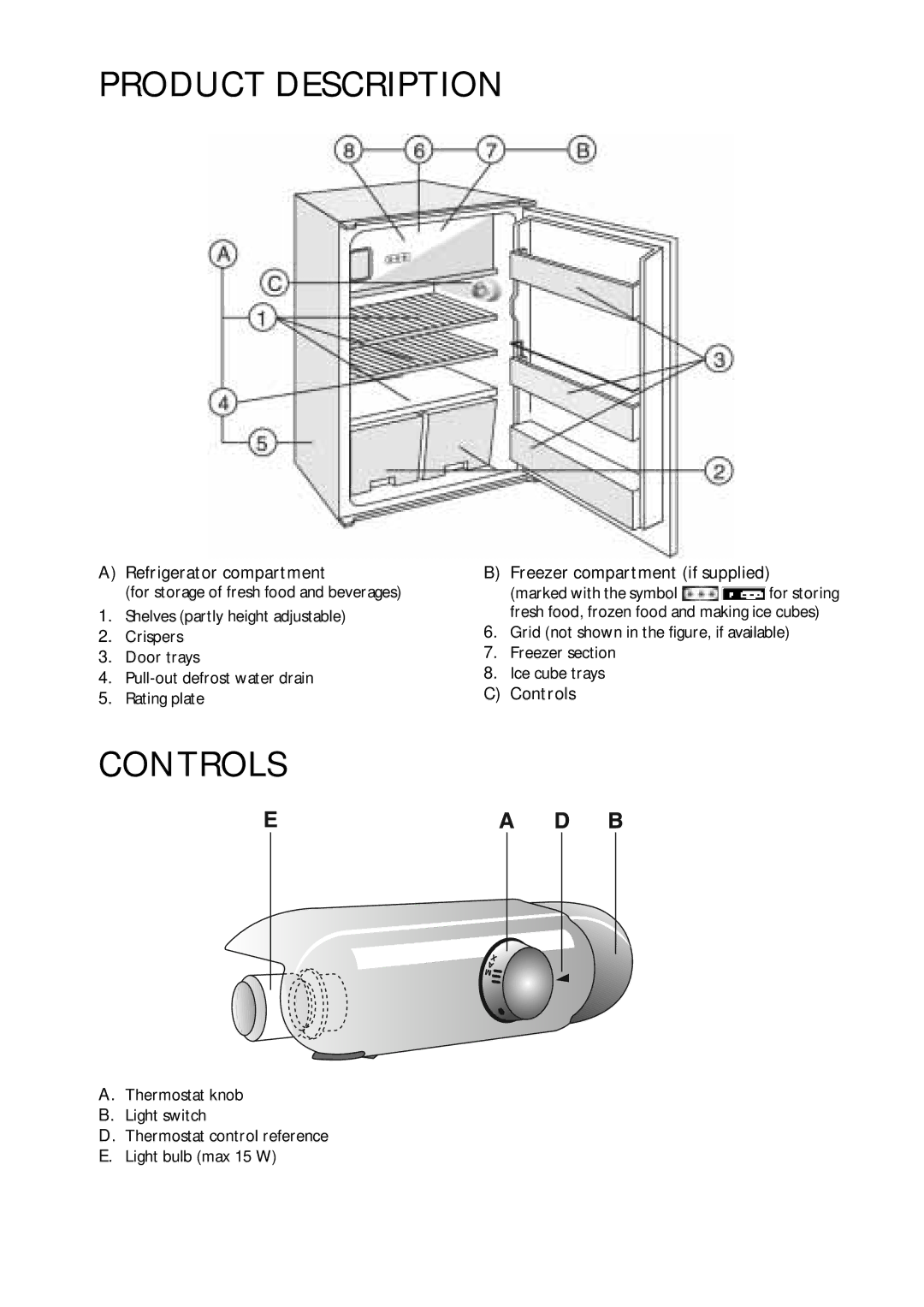 CDA FW420 manual Product Description, Refrigerator compartment, Freezer compartment if supplied, Controls 