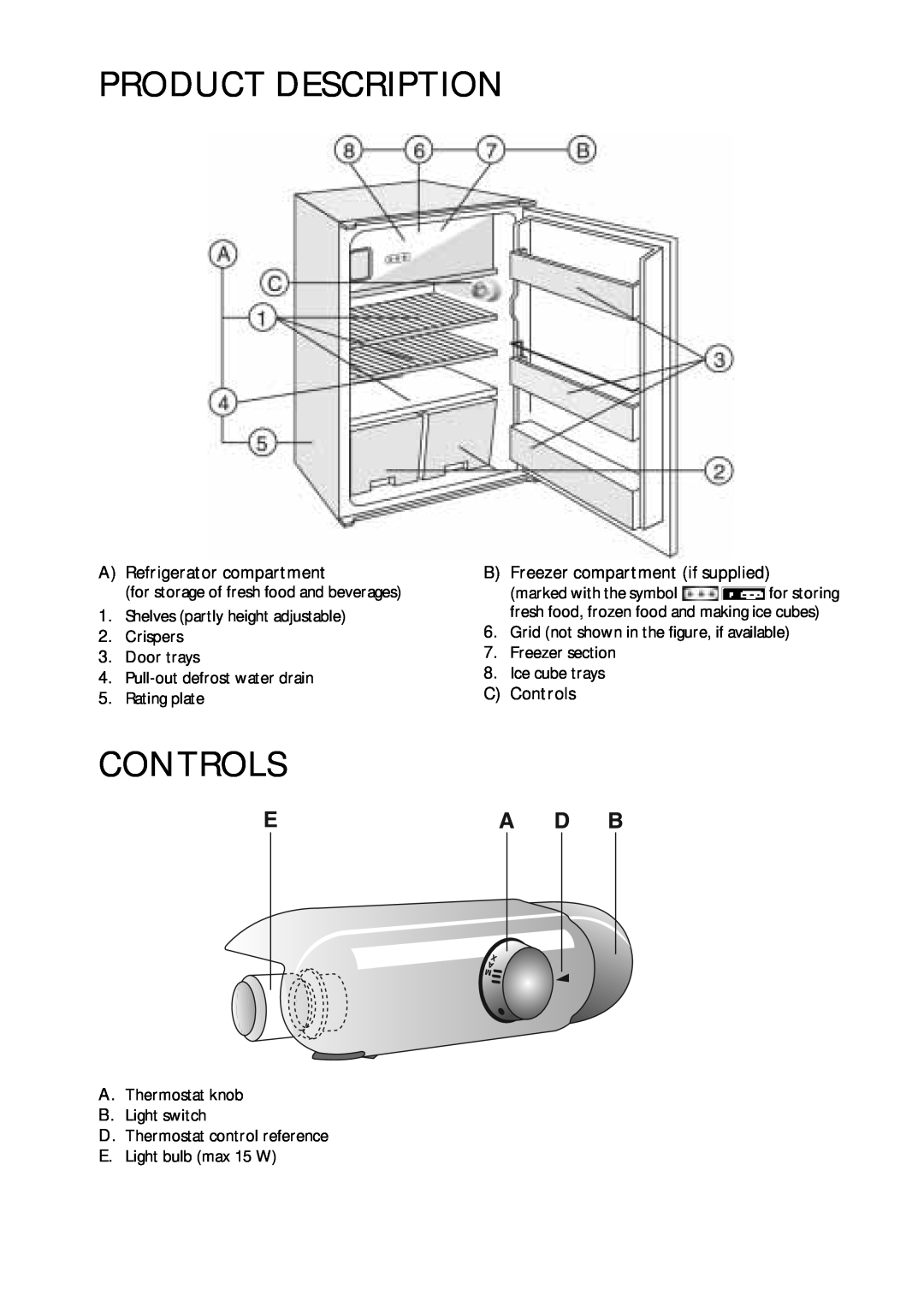 CDA FW420 manual Product Description, A Refrigerator compartment, B Freezer compartment if supplied, C Controls 