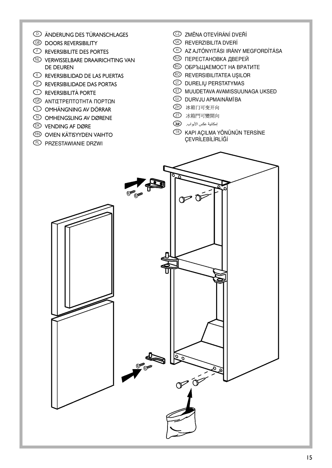 CDA FW870 manual Muudetava Avamissuunaga Uksed 