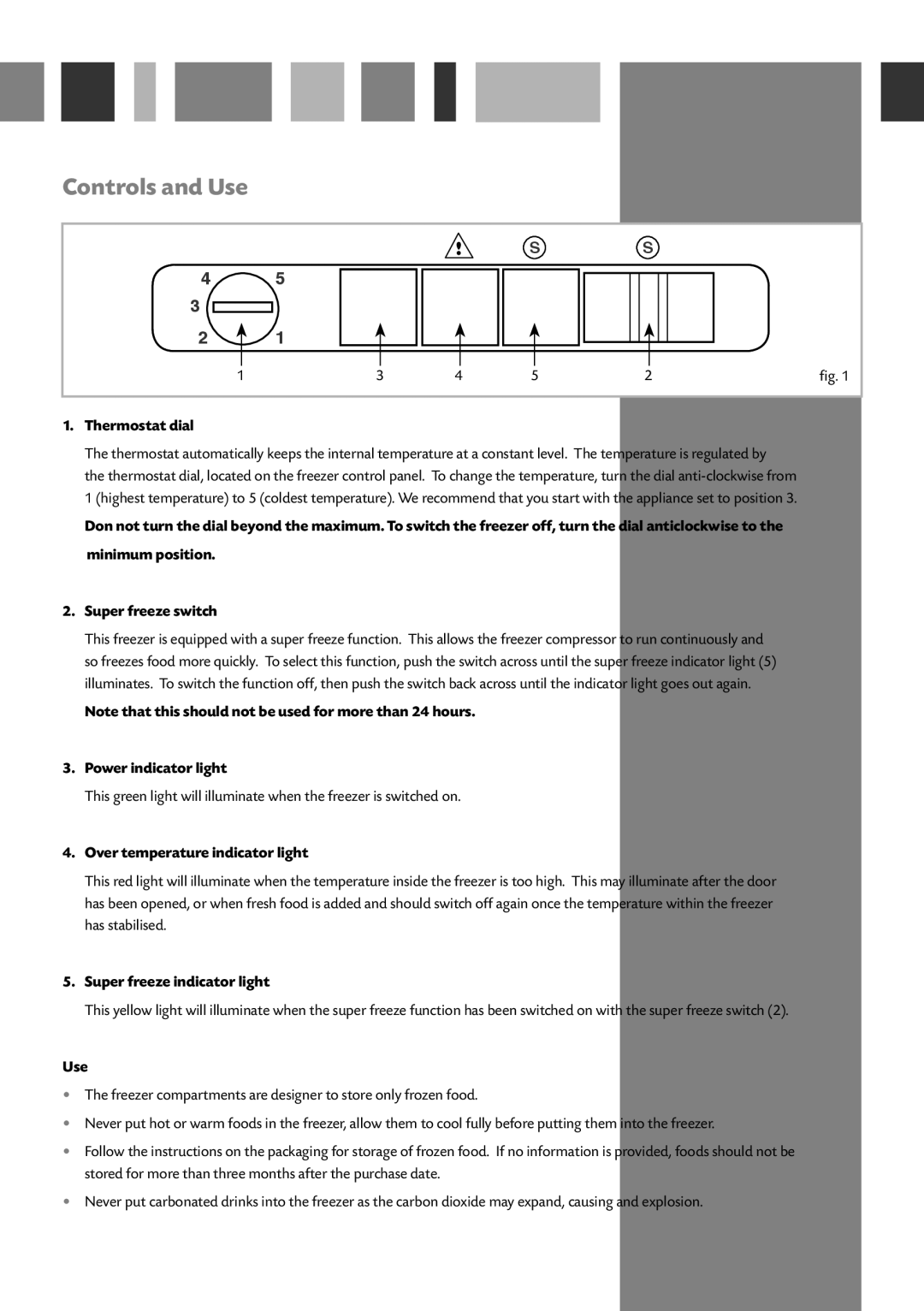 CDA FW880 manual Controls and Use 