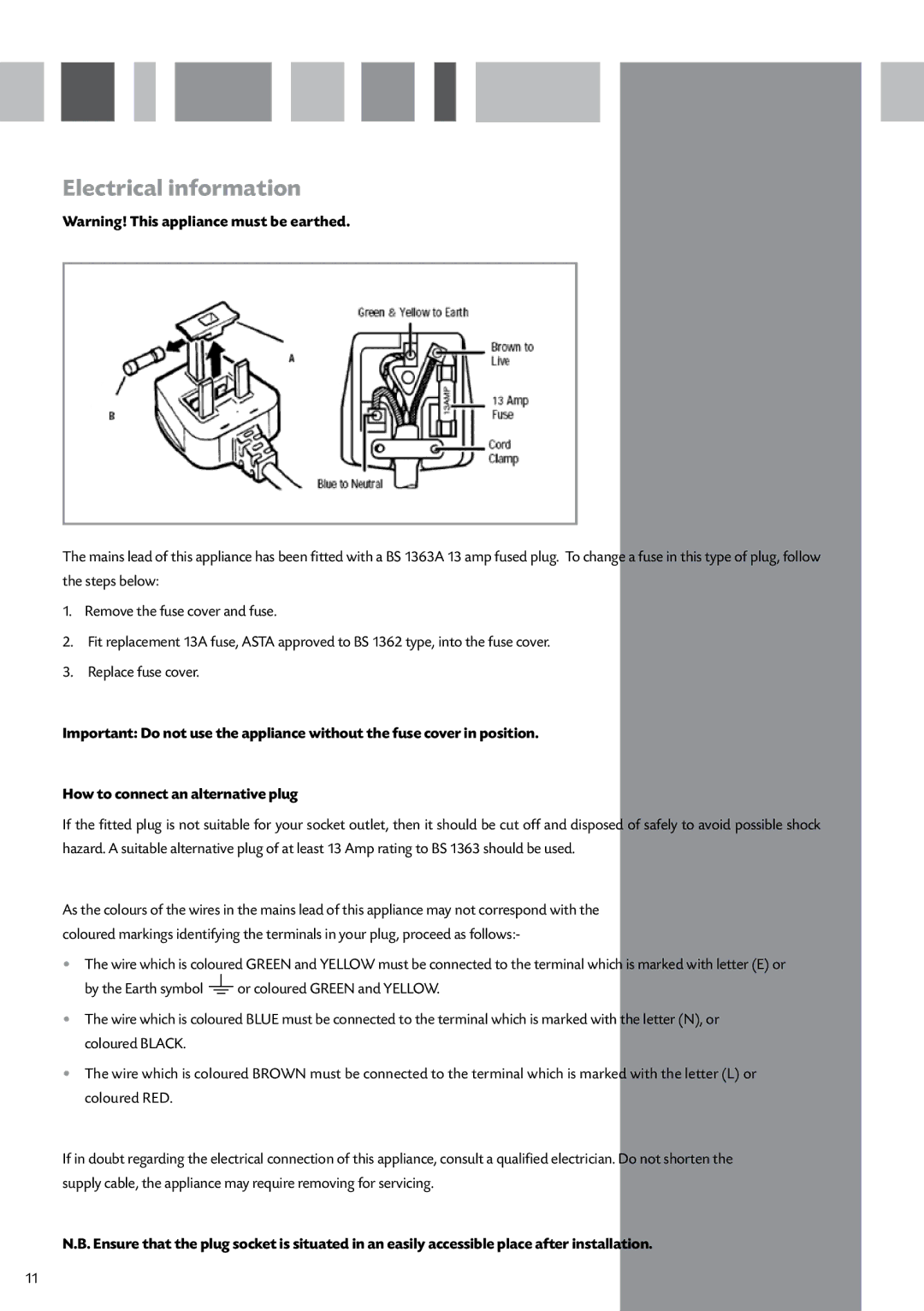 CDA FW950 manual Electrical information 