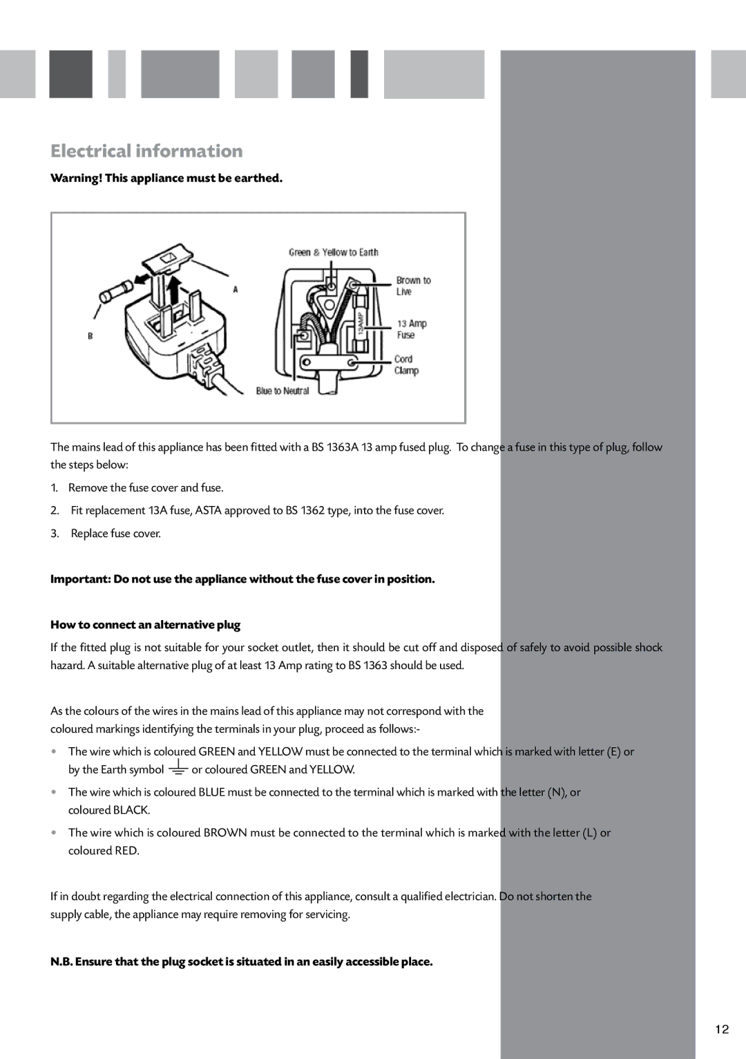 CDA FWC621, FWC601, FWC151, FWC301 manual Electrical information 