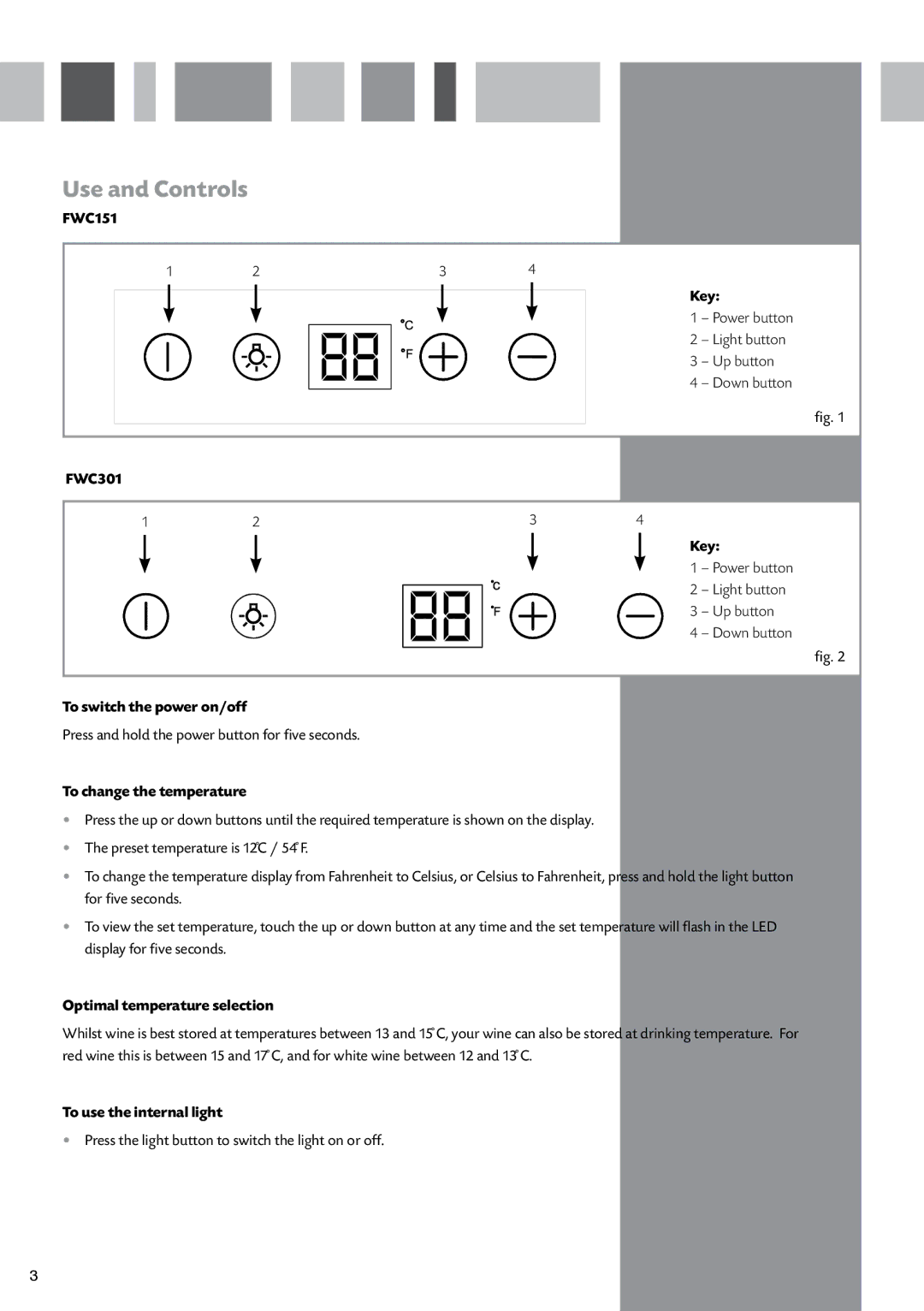 CDA FWC601, FWC621, FWC151, FWC301 manual Use and Controls 