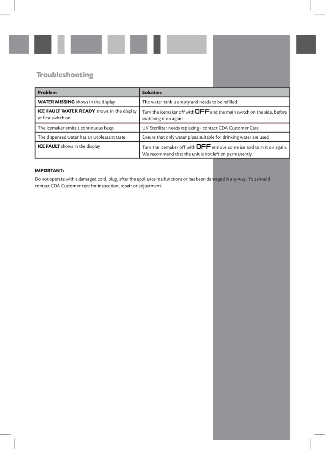 CDA FWV460 manual Troubleshooting, Problem Solution 