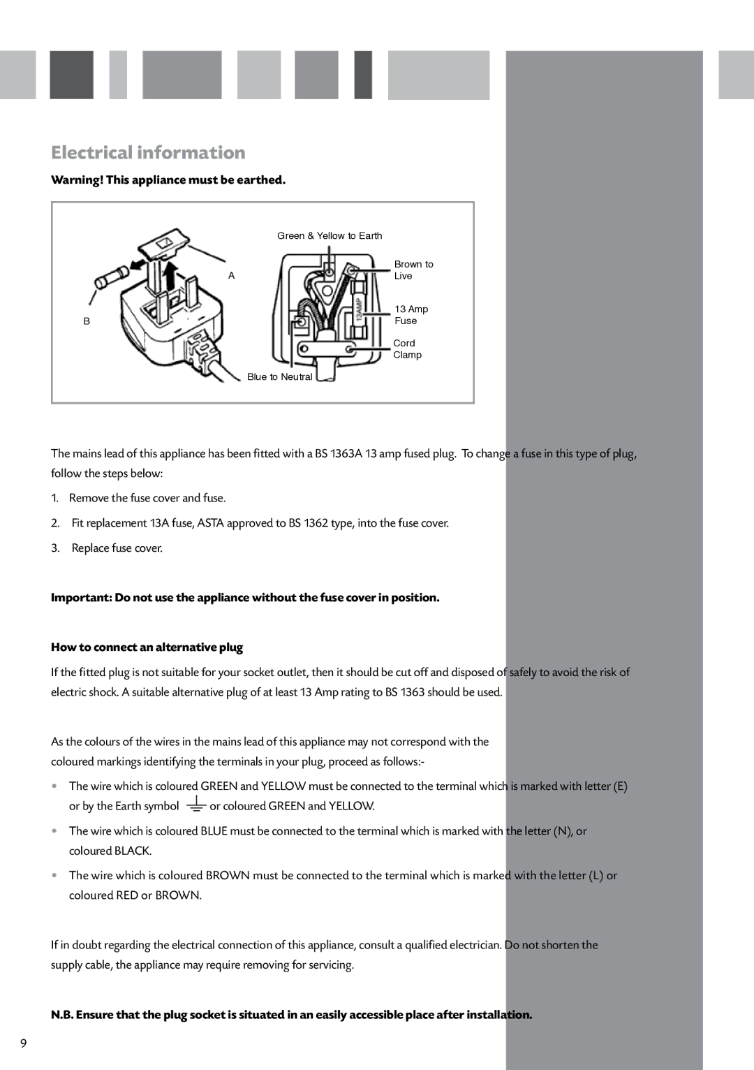 CDA FWV470 manual Electrical information 