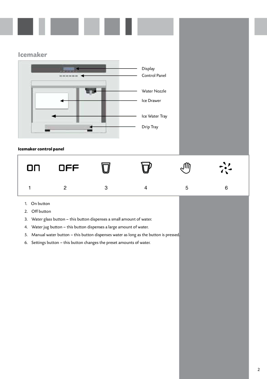 CDA FWV470 manual Icemaker control panel 