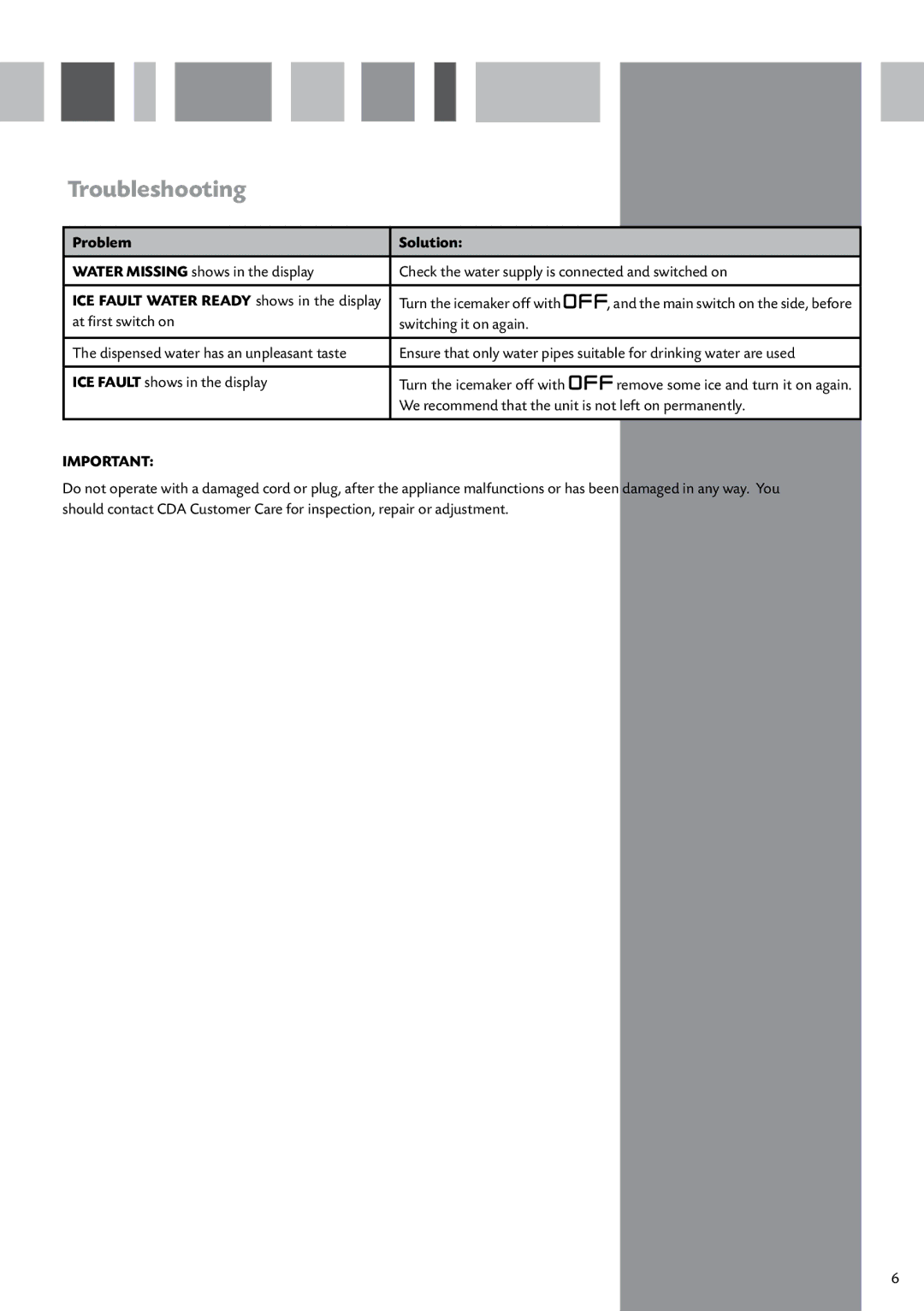 CDA FWV470 manual Troubleshooting, Problem Solution 