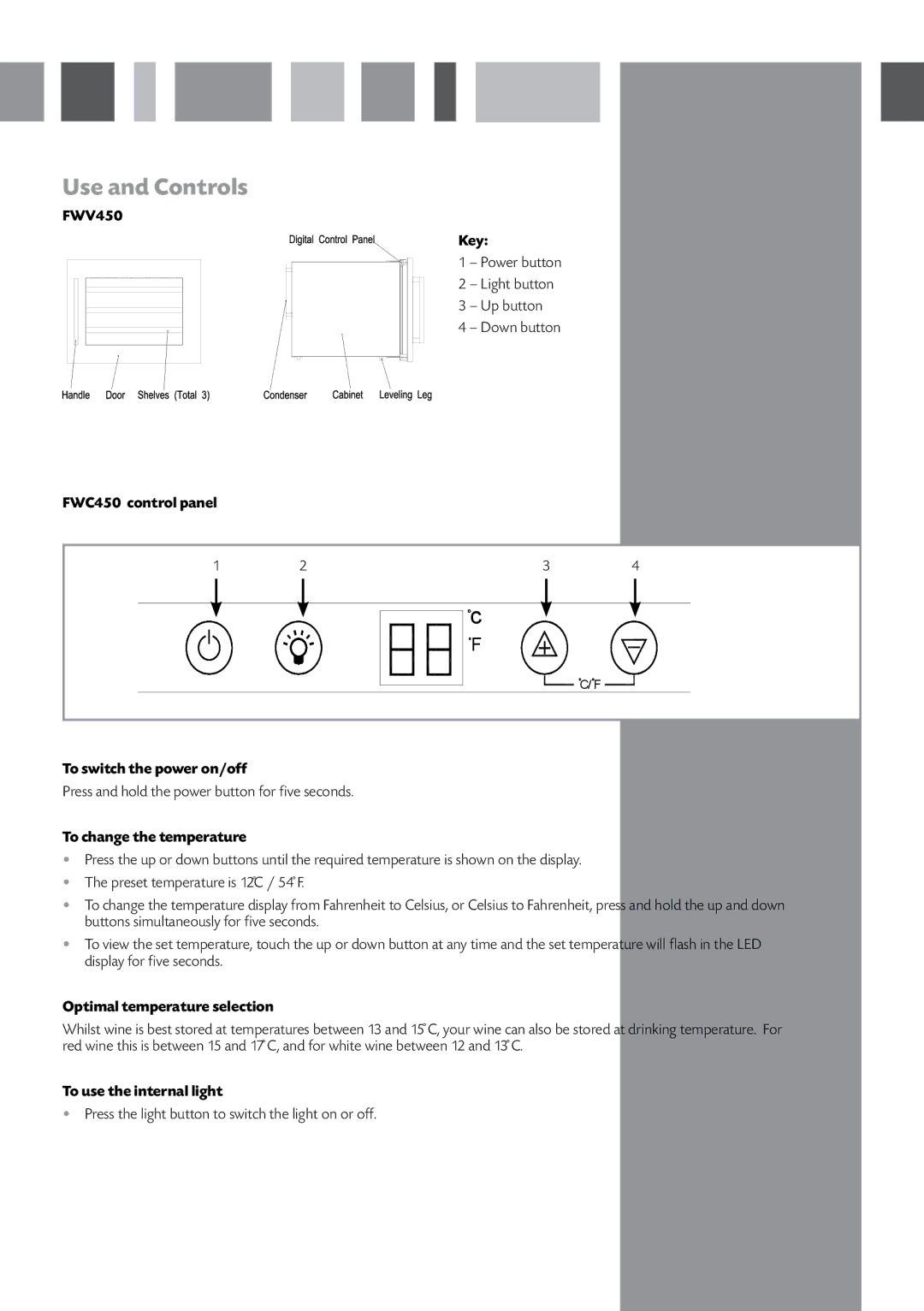 CDA FWV900, FWV450 manual Use and Controls 