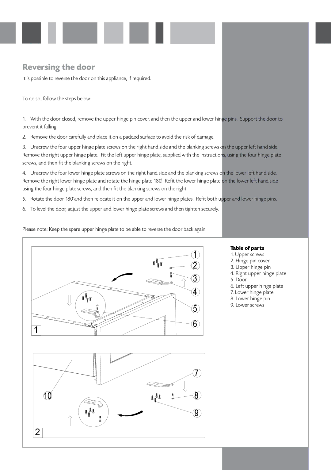 CDA FWV450, FWV900 manual Reversing the door, Table of parts 