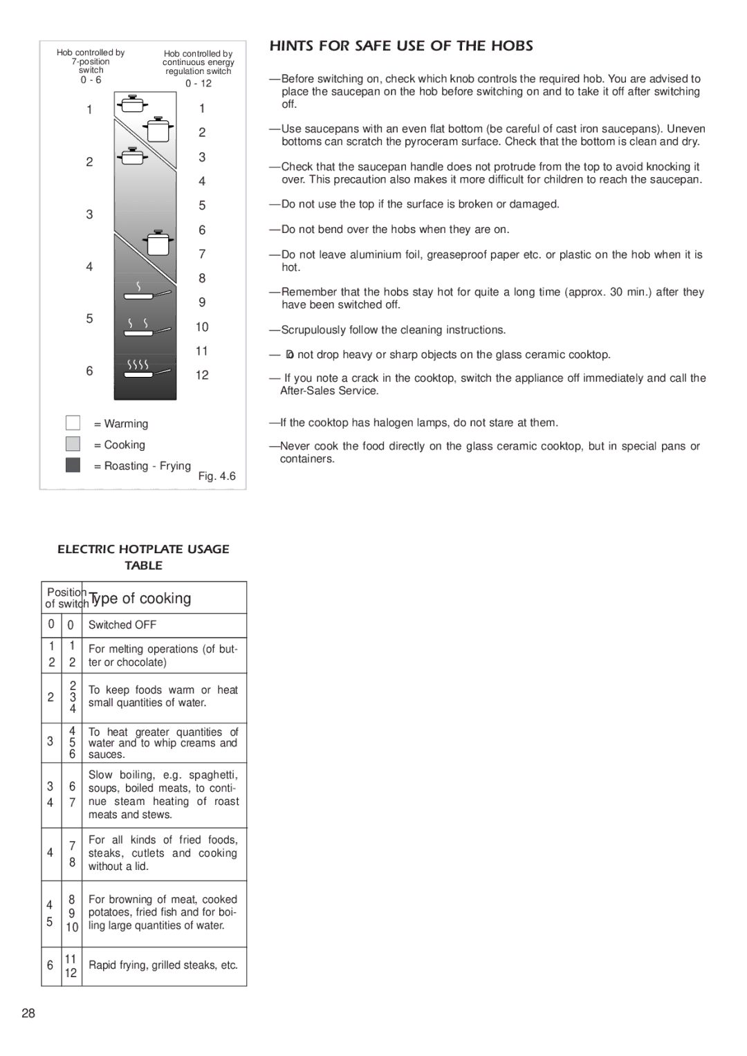 CDA HCC360 manual Type of cooking, Hints for Safe USE of the Hobs 