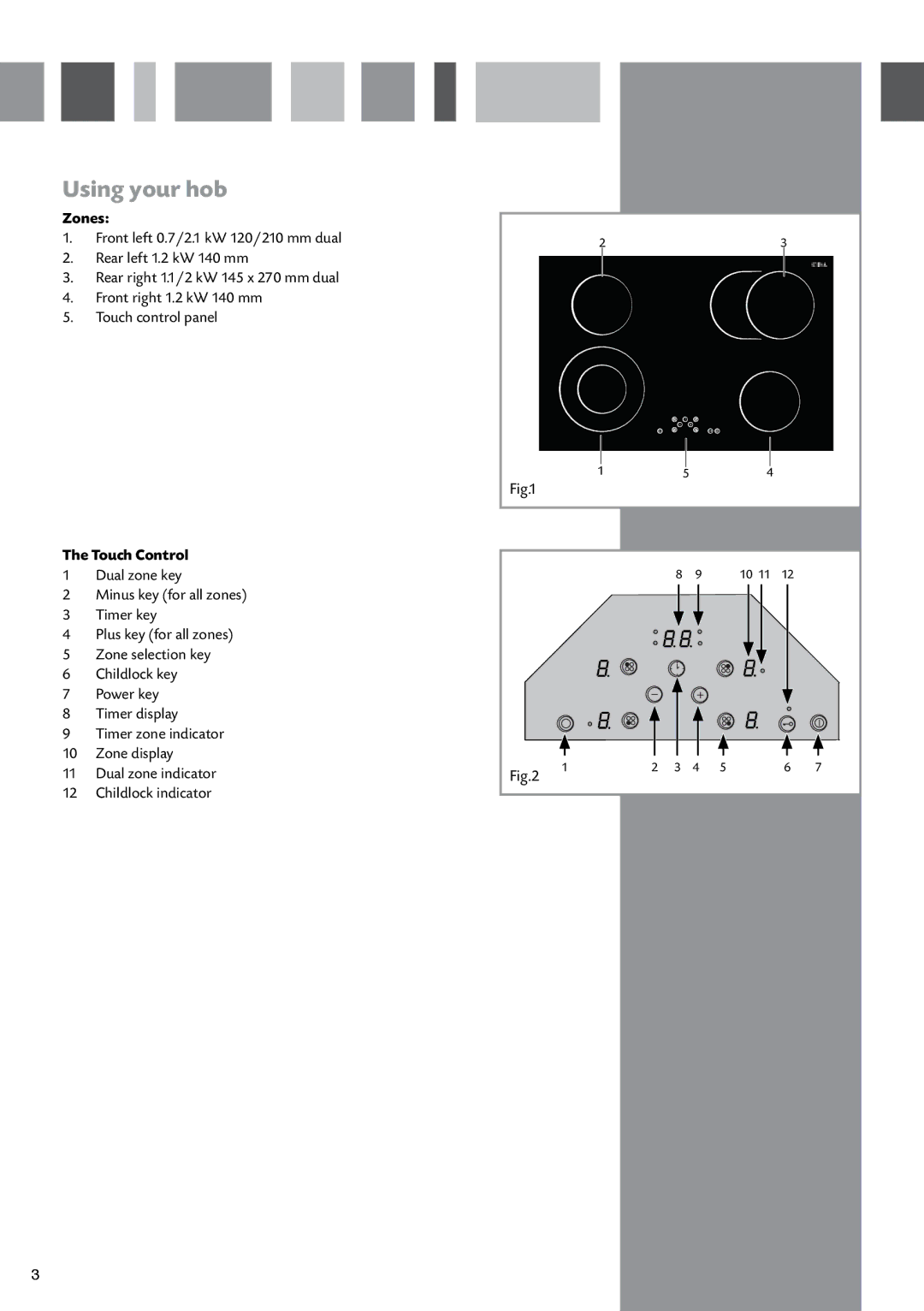 CDA HCC762 manual Using your hob, Zones, Touch Control 