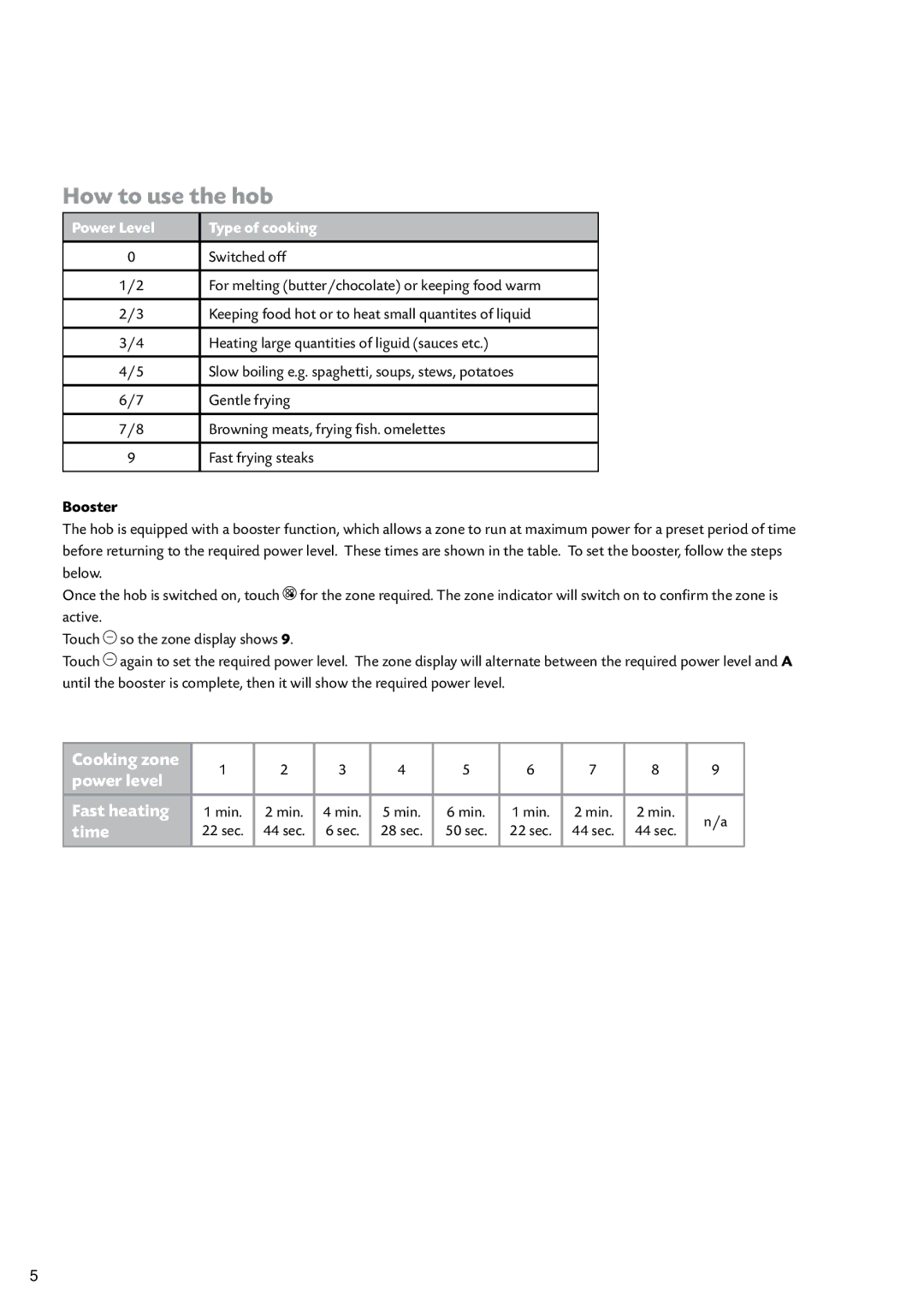 CDA HCC762 manual Power Level Type of cooking, Booster 